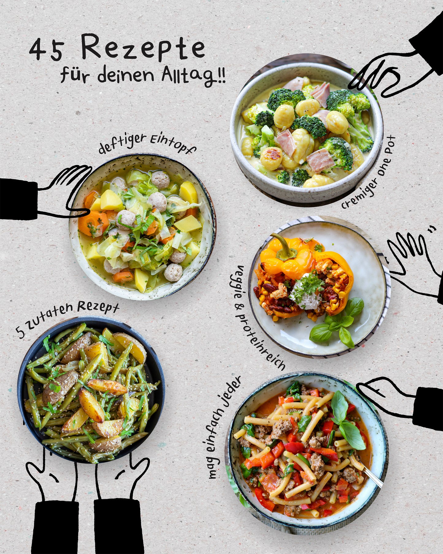 Kochbox – Starter Set